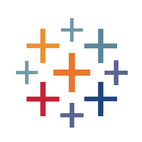 Tableau Dashboard