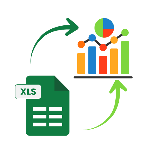 excel to power BI